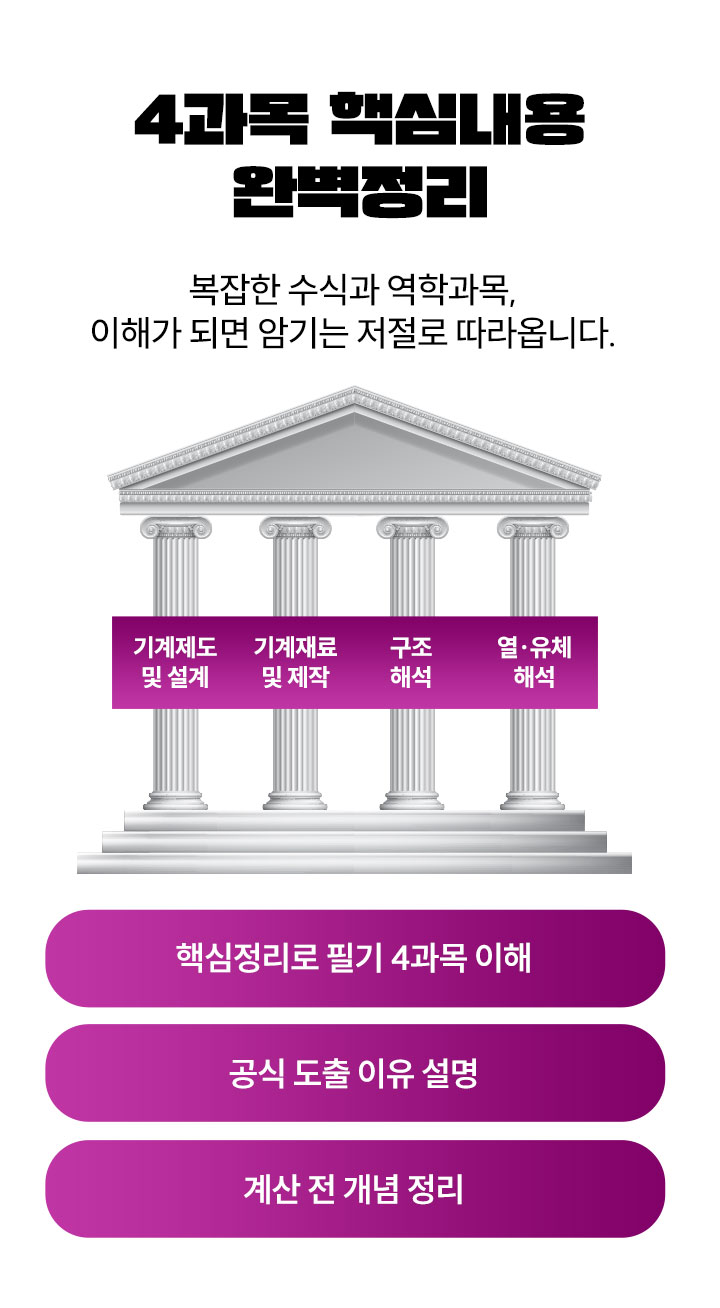 4���� �ٽɳ��� �Ϻ�����