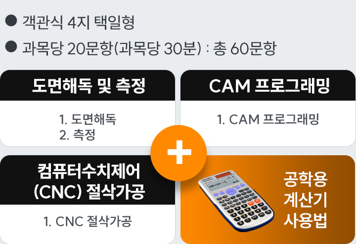 ��ǻ�����밡�������� �ʱ���� - ������� �� ����, ������ �� ����, �����ؼ�, ������ü�ؼ�