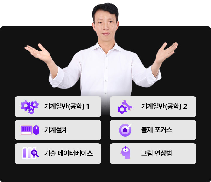 �ּ� �������� ������ ��Ȯ�� ���, ������ �̷��� �Ѵ��� �����ϴ� �Ǽ���Ʈ, �ٽɸ� ��� �� ���� 106�� �ϼ�