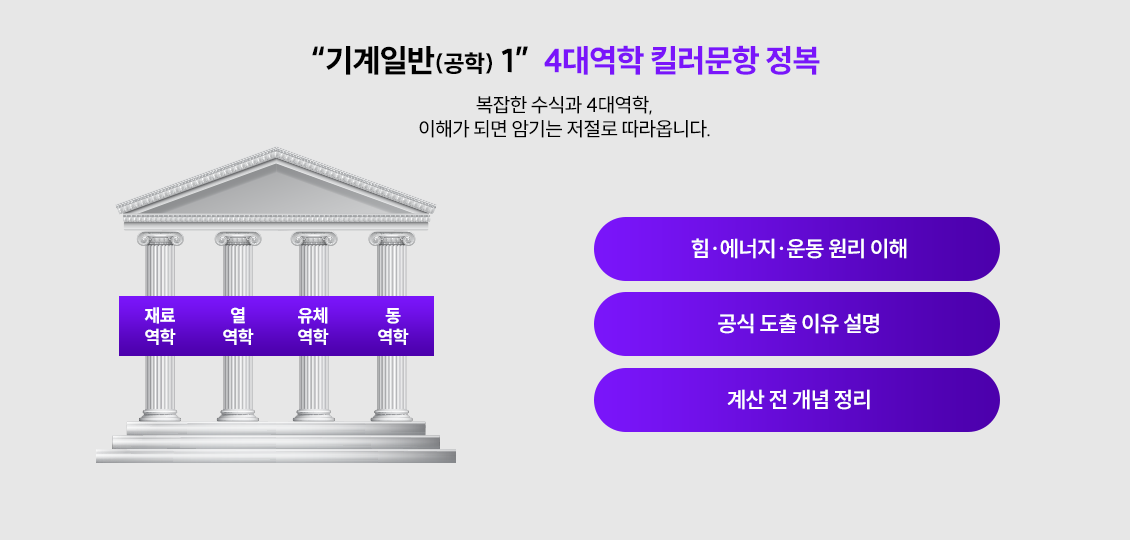 ����Ϲ�1 4�뿪�� ų������ ����