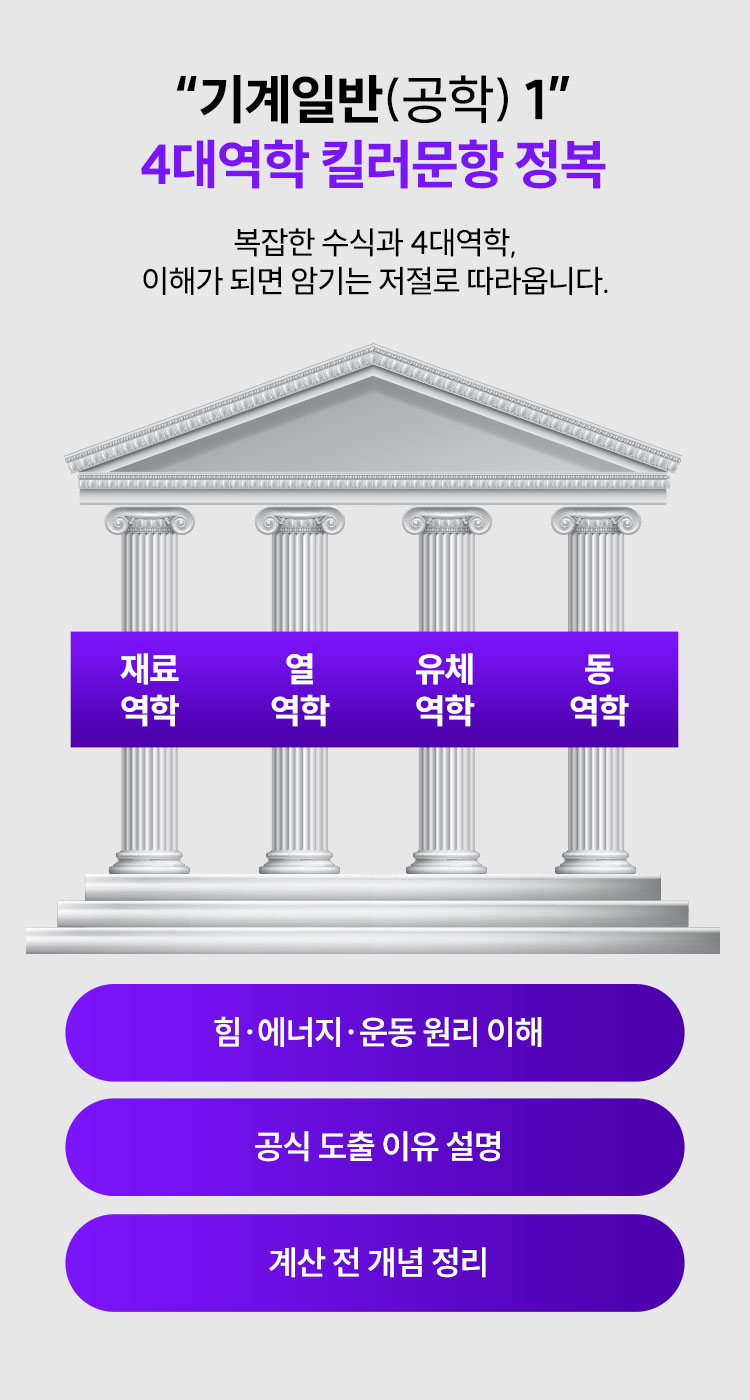 ����Ϲ�1 4�뿪�� ų������ ����