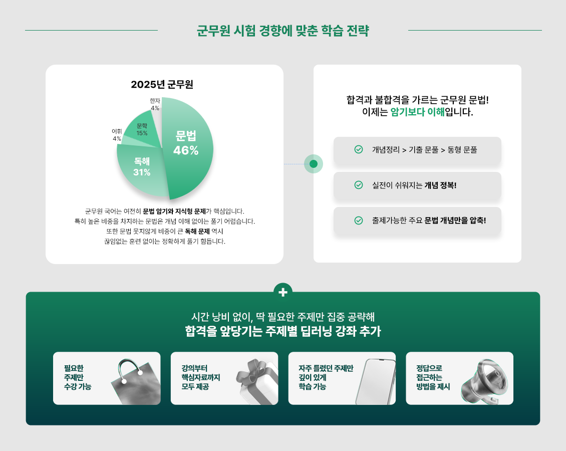 �ٲ�� ���� Ʈ��Ʈ, �������� �ʿ��� ��ȸ! ���� ���ι��� �ٲ��� �մϴ�.