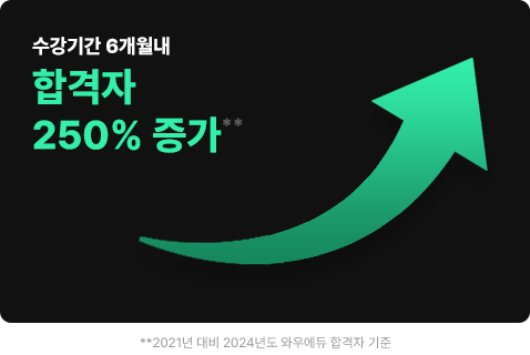 �����Ⱓ 6������ �հ��� 250% ����