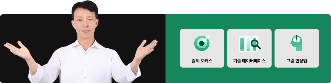 ������Ŀ��, ���� �����ͺ��̽�, �׸������