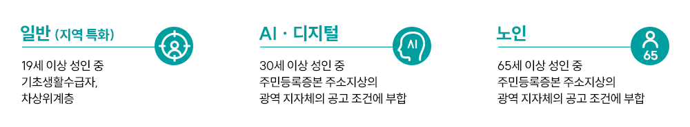 �Ϲ�(���� Ưȭ), Ai/������, ����