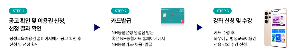 ����Ȯ�� �� �̿�� ��û, ������� Ȯ��, ī��߱�, ���� ��û �� ����