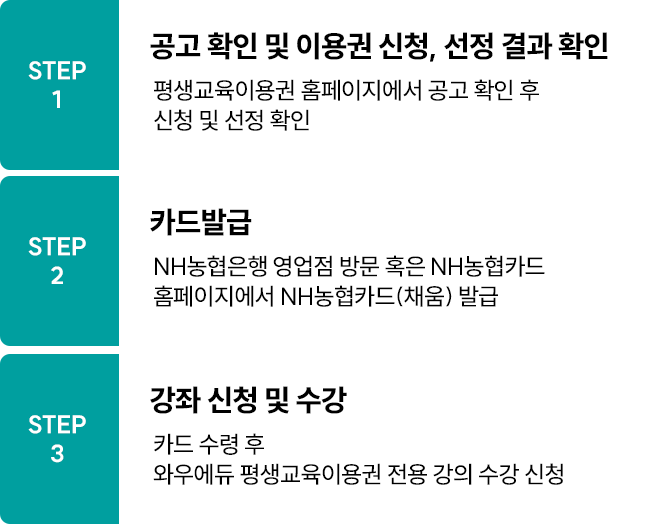 ����Ȯ�� �� �̿�� ��û, ������� Ȯ��, ī��߱�, ���� ��û �� ����