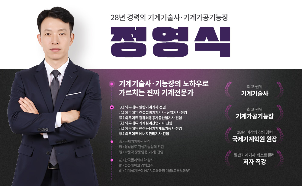 �ְ����� �������, �ְ����� ��谡�������