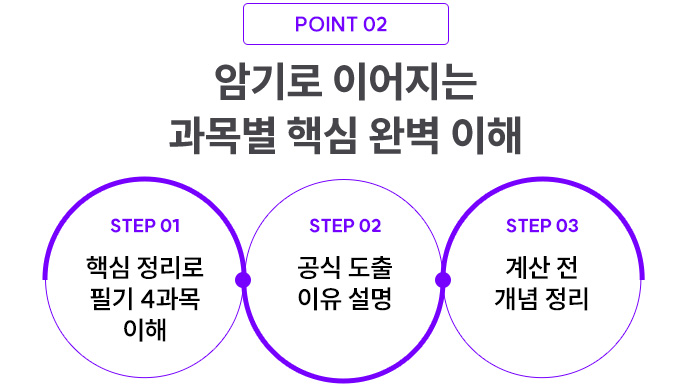 �ϱ�� �̾����� ���� �ٽ� �Ϻ� ����