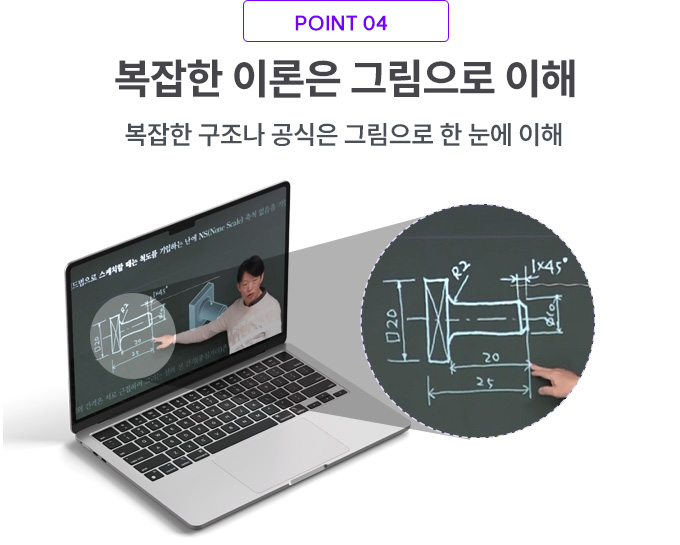 ������ �̷��� �׸����� ����