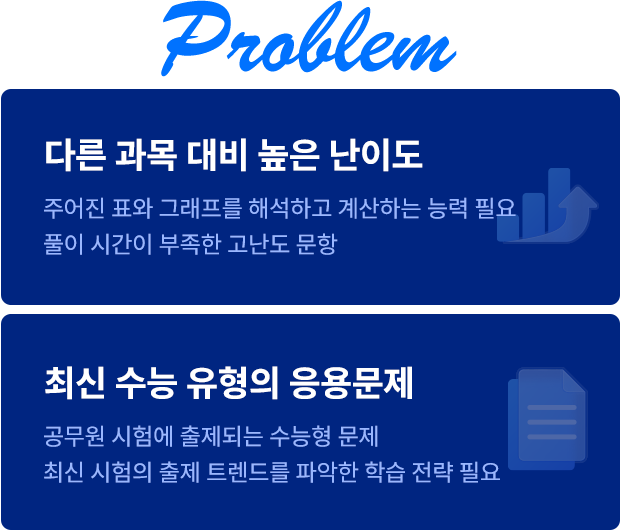 problem - ´Ù¸¥ °ú¸ñ ´ëºñ ³ôÀº ³À̵µ, Ãֽмö´É À¯ÇüÀÇ ÀÀ¿ë¹®Á¦